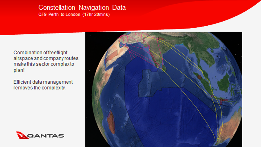 case study flight plans