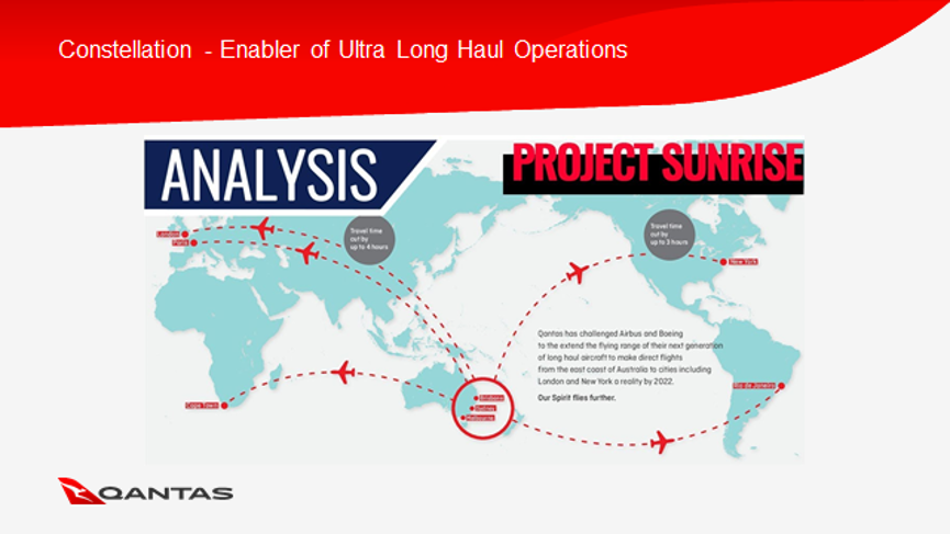 case study flight plans