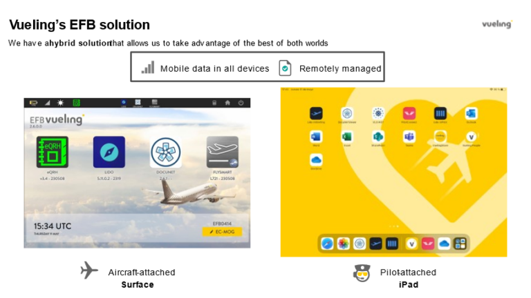 CASE STUDY: End to End digital document management leveraging Vistair’s ...