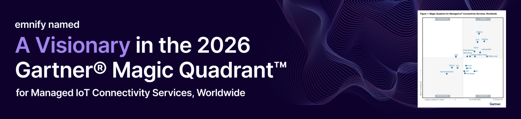 emnify named a Visionary in the 2026 Gartner® Magic Quadrant™ for ...